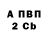 БУТИРАТ буратино Ambergris